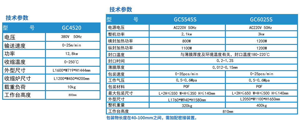 熱收縮包裝機參數(shù)